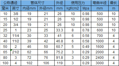 金年会金字招牌信誉至上