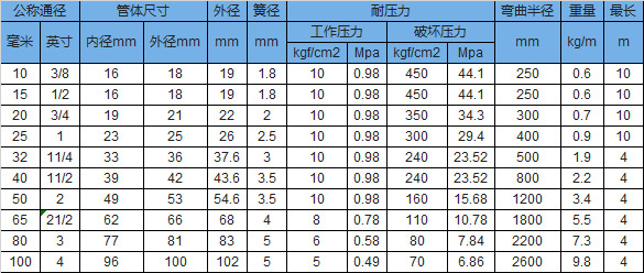 金年会金字招牌信誉至上