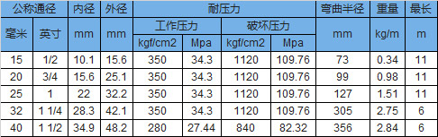 金年会金字招牌信誉至上