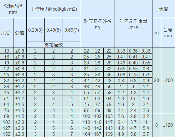 金年会金字招牌信誉至上